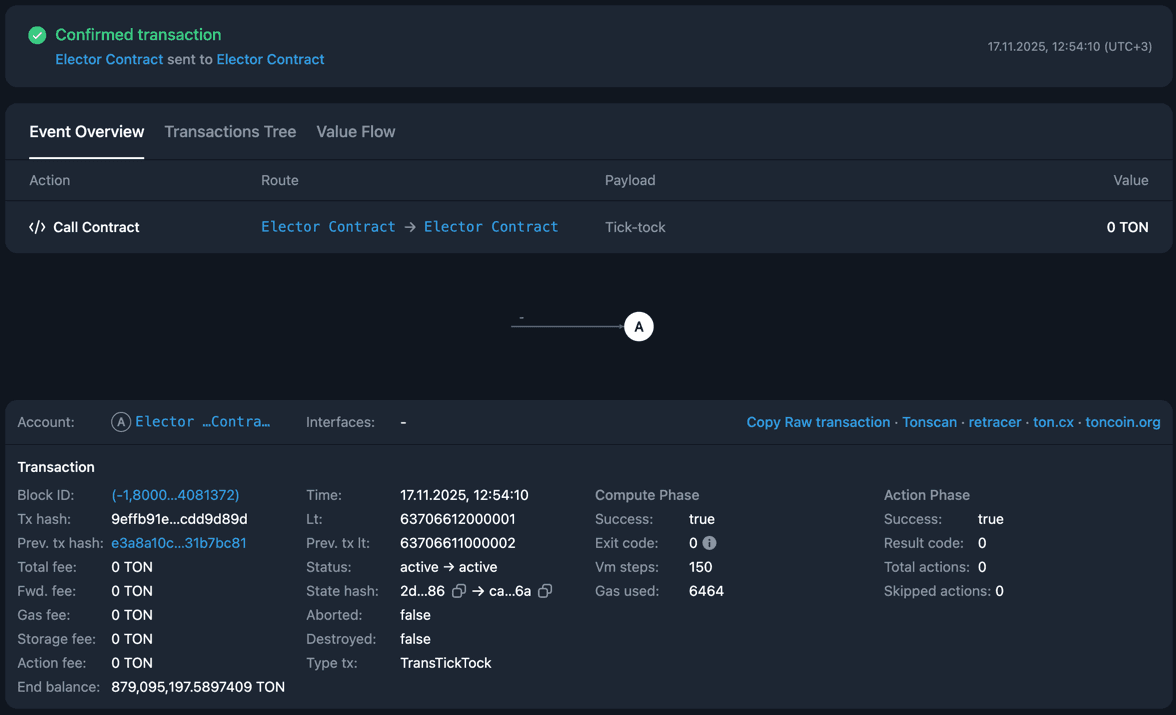 Trace initiated by tick-tock transaction