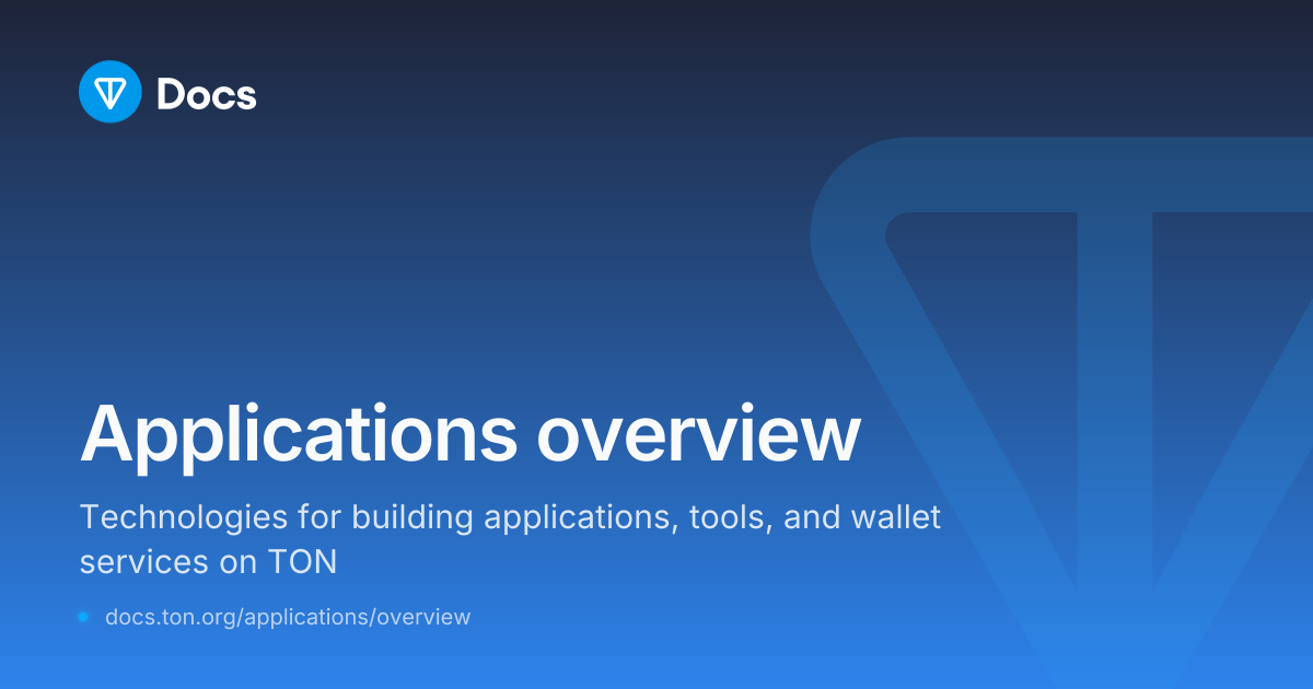 Application Overview Text Applications overview